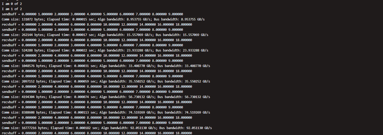 correct_performance_test_output.png